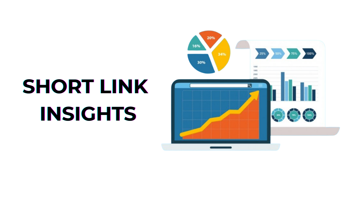 Monthly Short URL Review